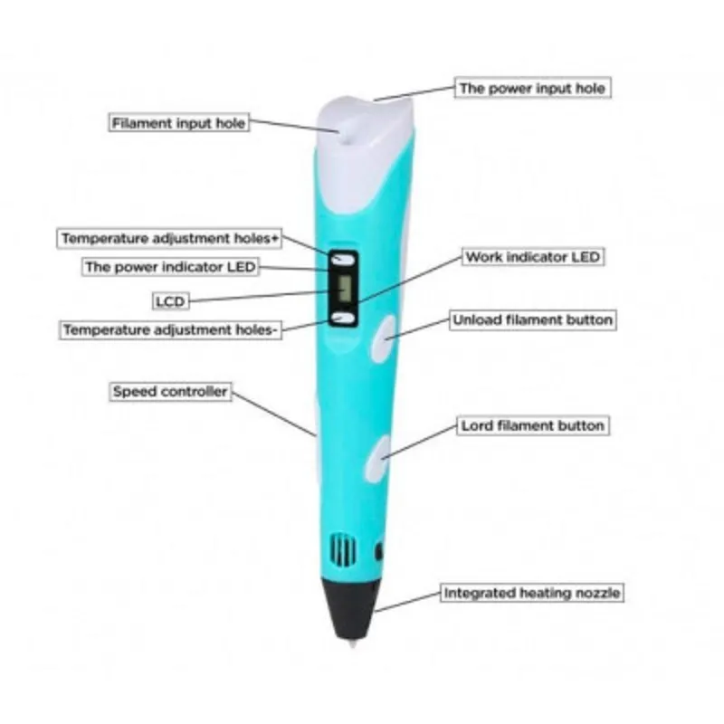2nd Gen LCD 3D Printing Pen Kit - Blue EU Plug - Image 3