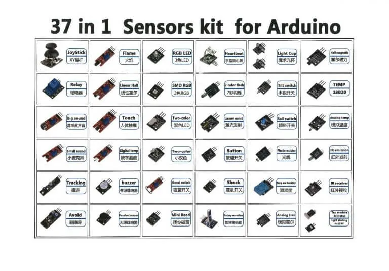 37-in-1 Sensor Kit for Arduino Projects - Image 3