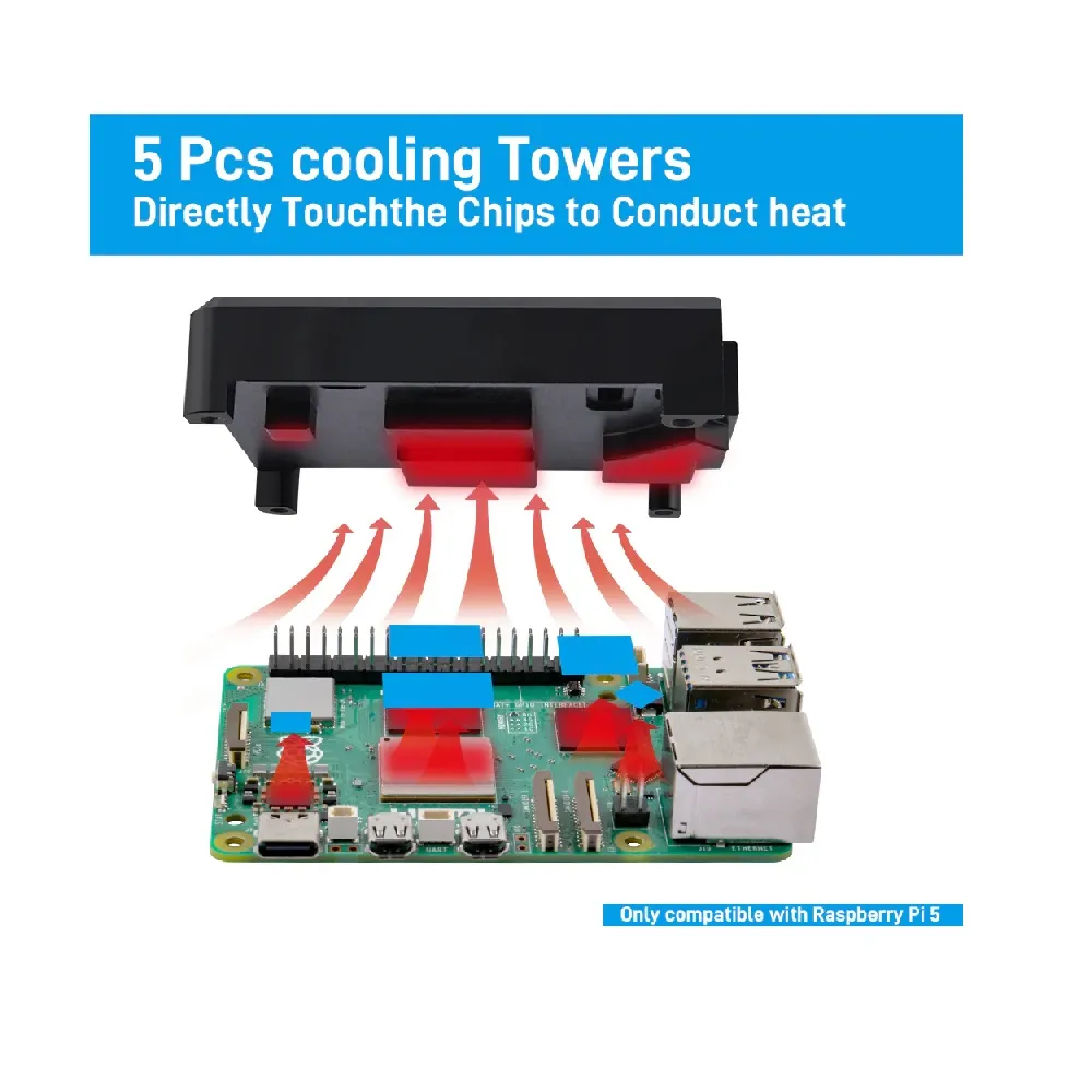 52Pi Raspberry Pi 5 Aluminum Black Passive Cooling Case - Image 4