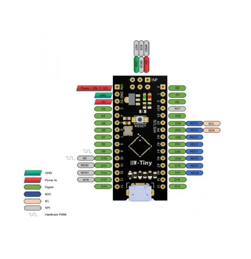 ATTINY88 Development Board 16MHz, NANO V3.0 Compatible, Unsoldered - Image 4