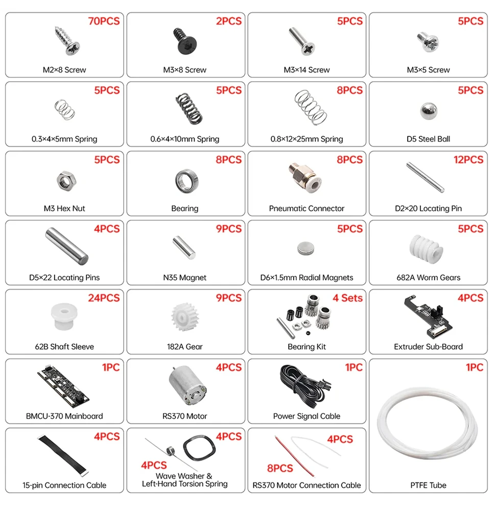 BIQU BMCU-370 Hall Version DIY Kit - Image 2