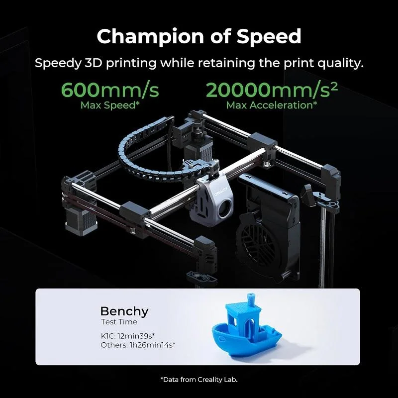 Creality K1C 3D Printer - Image 2