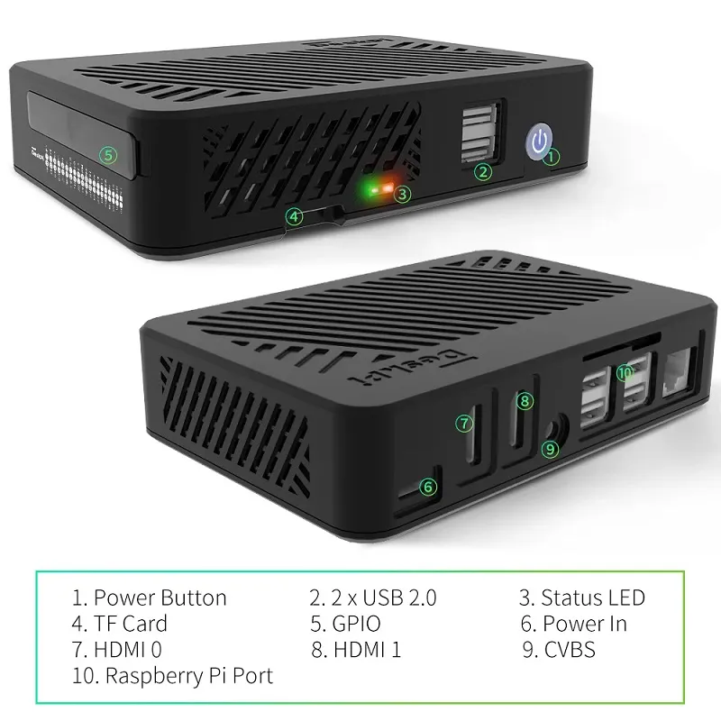 DeskPi Lite Case for Raspberry Pi 4 with Dual HDMI - Image 7