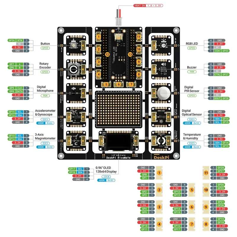 DeskPi PicoMate Prototyping Kit for Raspberry Pi Pico/W - Image 3