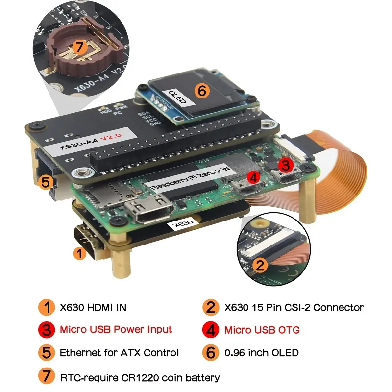 Geekworm KVM-A4 V2.0 Kit for Raspberry Pi Zero 2 W KVM-over-IP - Image 2