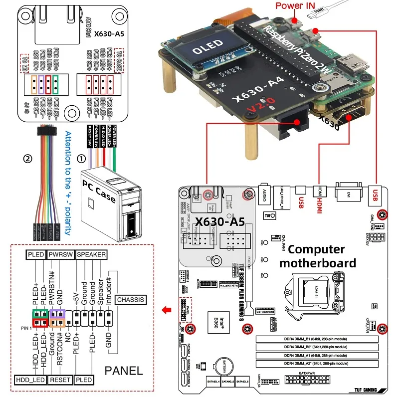 Geekworm KVM-A4 V2.0 Kit for Raspberry Pi Zero 2 W KVM-over-IP - Image 3