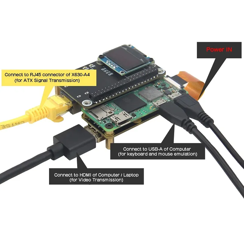 Geekworm KVM-A4 V2.0 Kit for Raspberry Pi Zero 2 W KVM-over-IP - Image 4