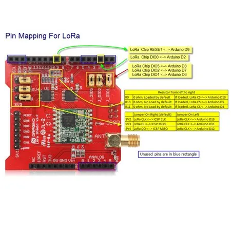 Lora Shield 915MHz for Arduino UNO, Mega, Leonardo - Image 2