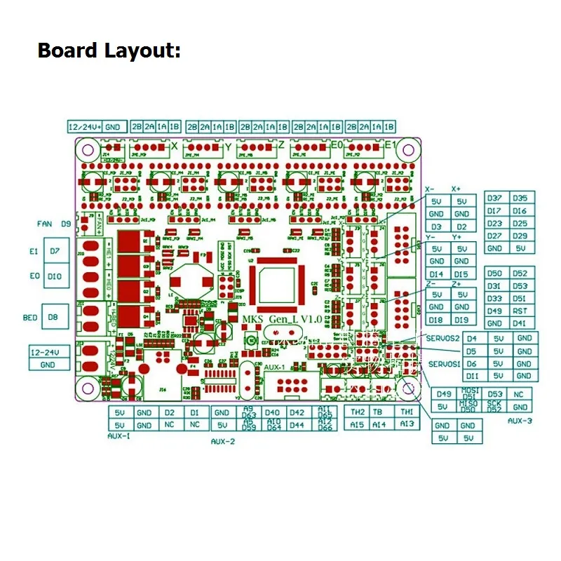 Makerbase MKS Gen L V1.0 3D Printer Controller Board - Image 4