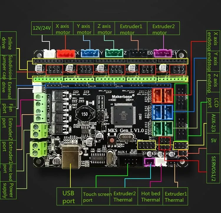 Makerbase MKS Gen L V1.0 3D Printer Controller Board - Image 5
