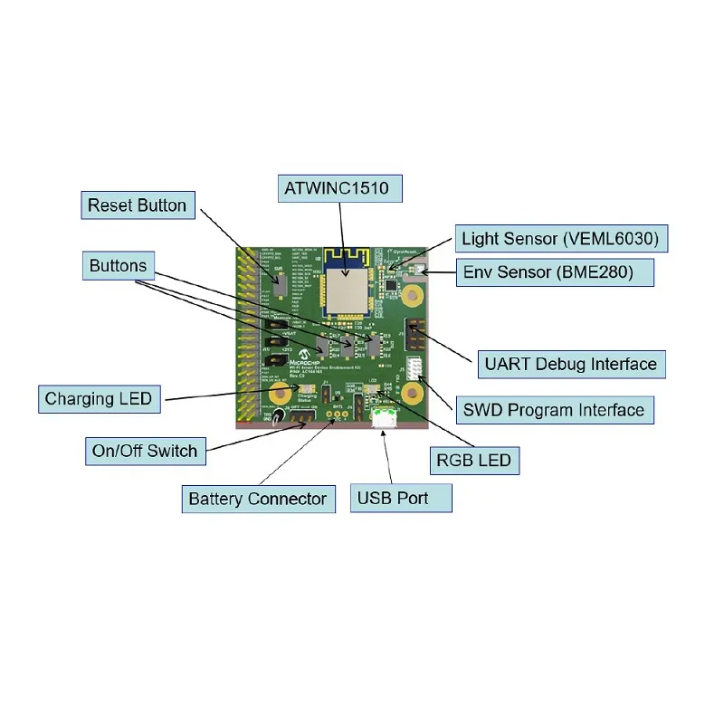 Microchip Technology AC164165 Wi-Fi Smart Device Development Kit - Image 3