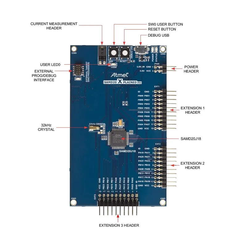 Microchip Technology ATSAMD20-XPRO Xplained Pro Evaluation Kit - Image 5