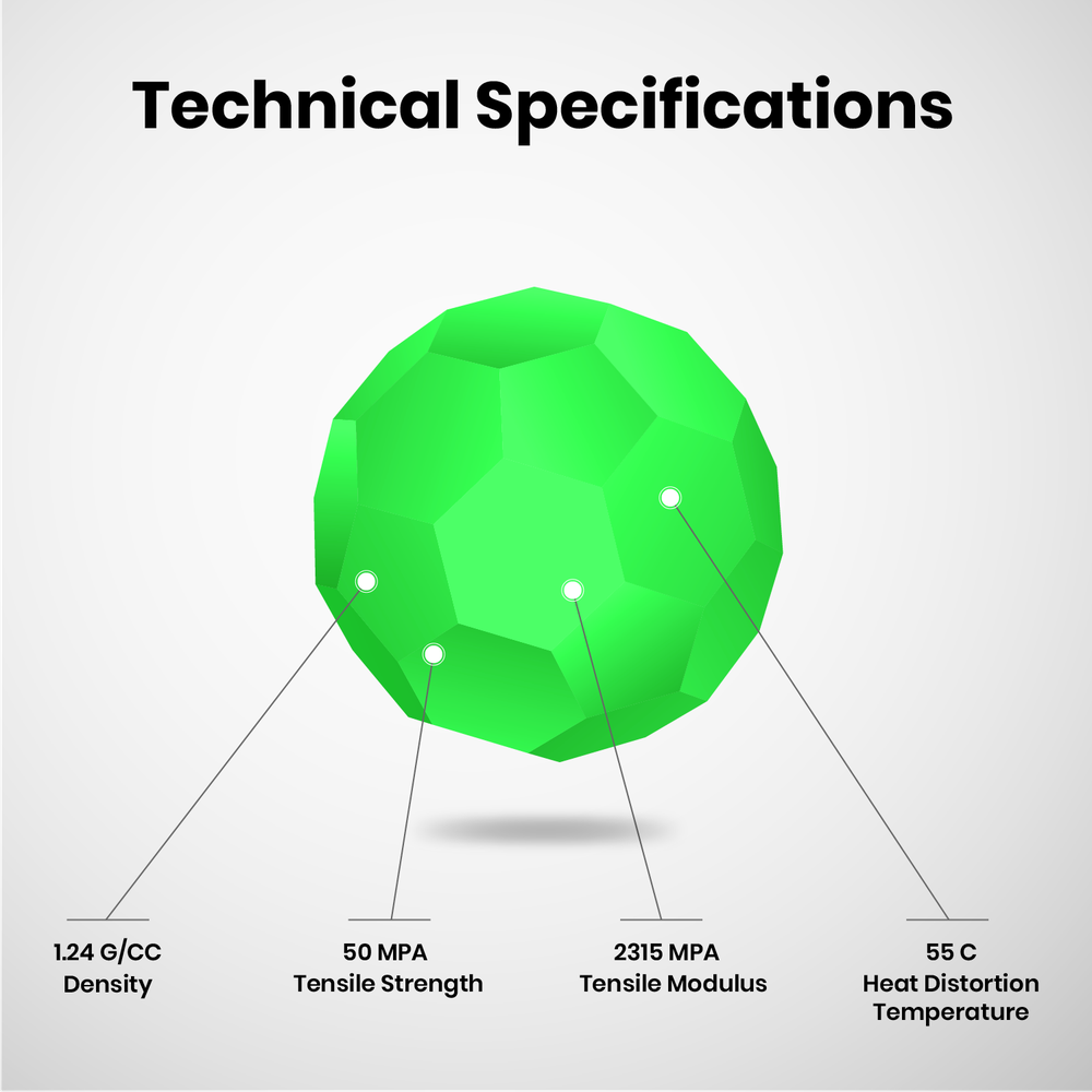 Numakers PLA+ Filament - Fluorescent Green (1.75mm/1kg) - Image 3