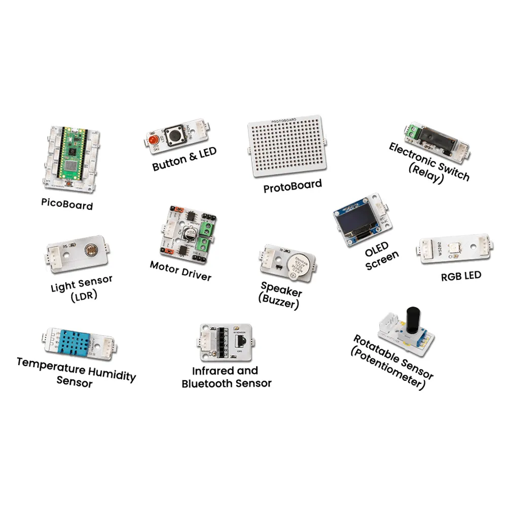 PicoBricks Zero to Hero Kit for Raspberry Pi Pico W - Image 2