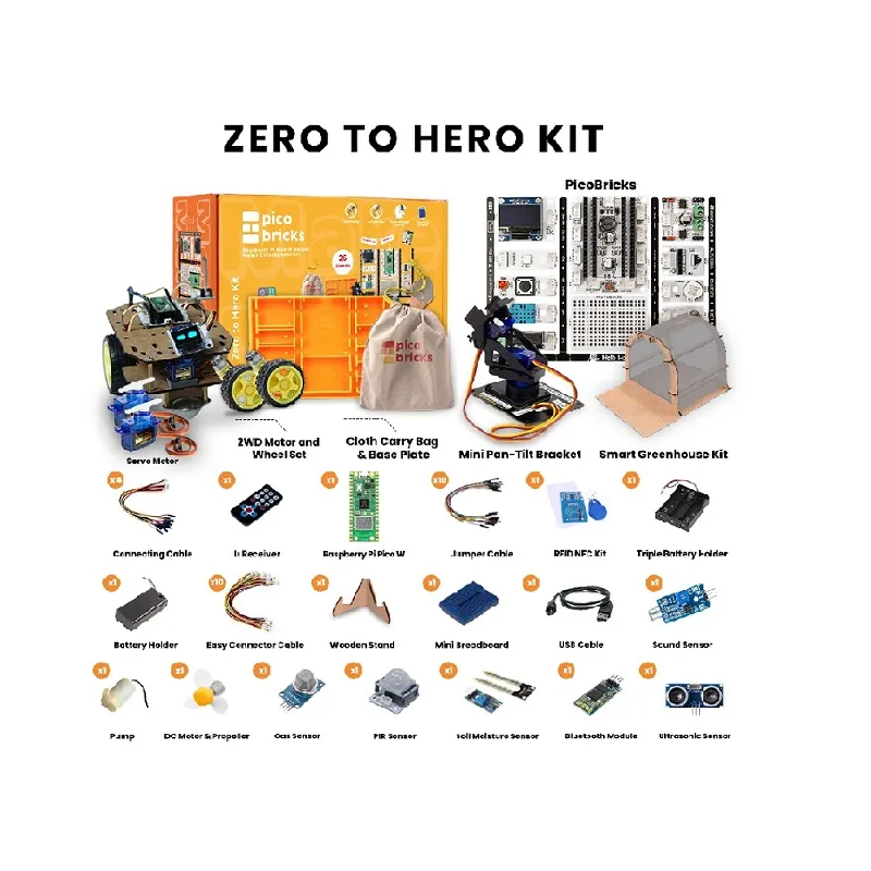 PicoBricks Zero to Hero Kit for Raspberry Pi Pico W - Image 4