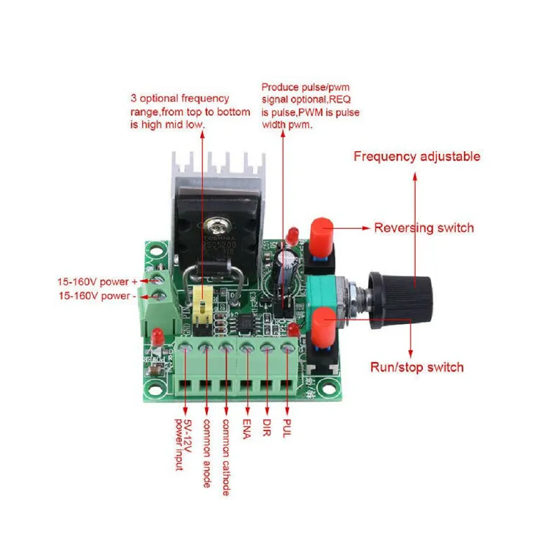 PWM Generator Module for Stepper Motor Driver - Image 4