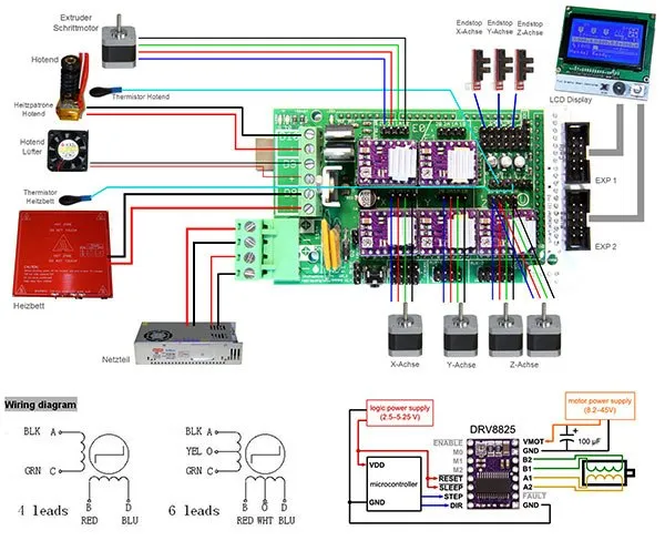 RAMPS 1.4 Controller & DRV8825 Stepper Driver Kit - Image 6