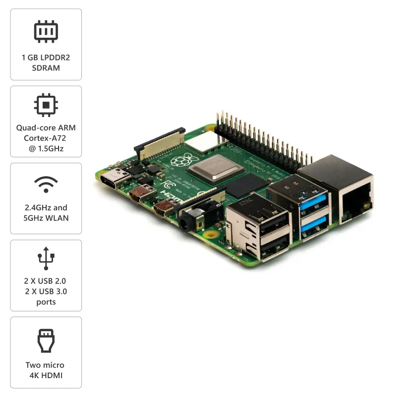 Raspberry Pi 4 Model B 1GB RAM - Image 6