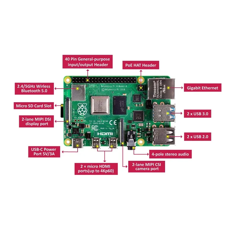 Raspberry Pi 4 Model B 4GB Dev Kit - Image 2