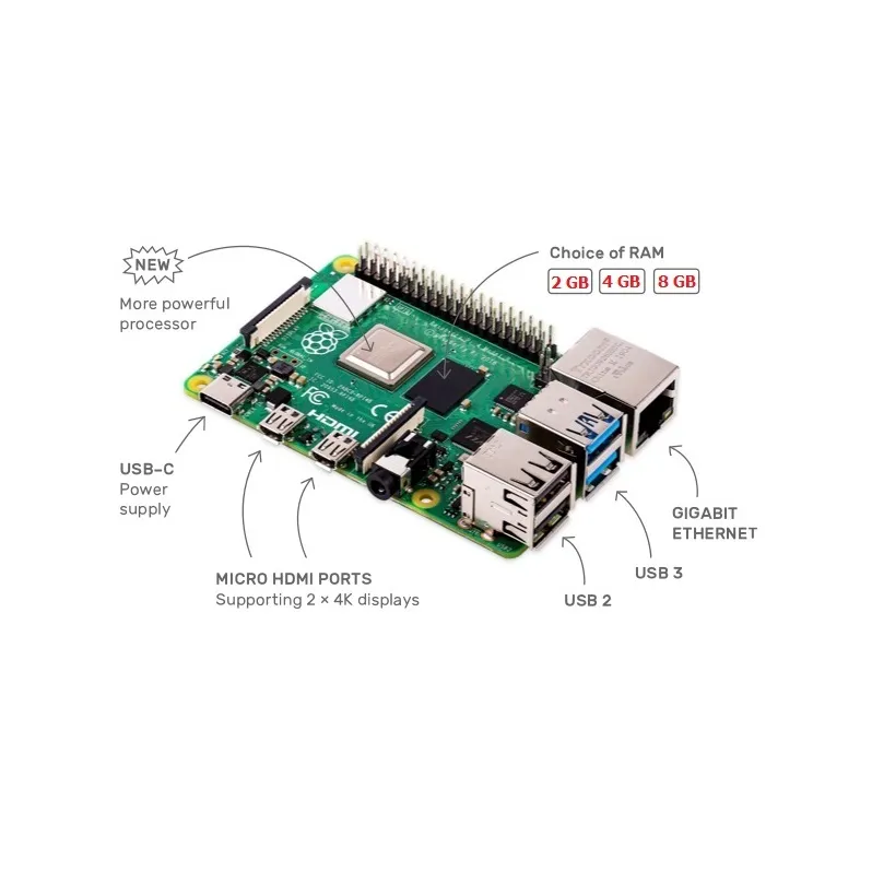 Raspberry Pi 4 Model B 8GB RAM - Image 3