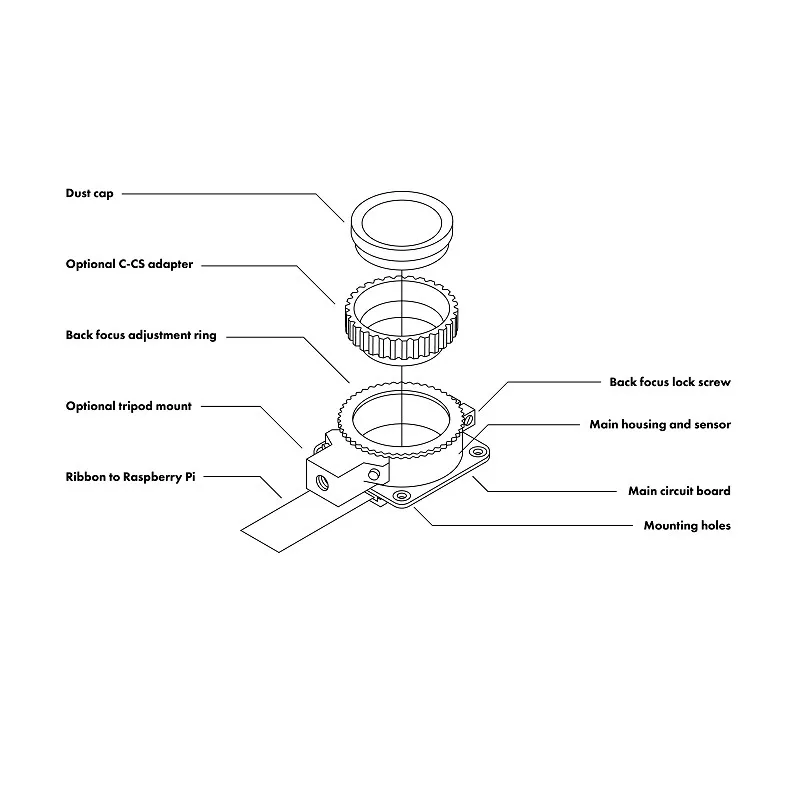 Raspberry Pi High Quality Camera - C/CS Mount - Image 5