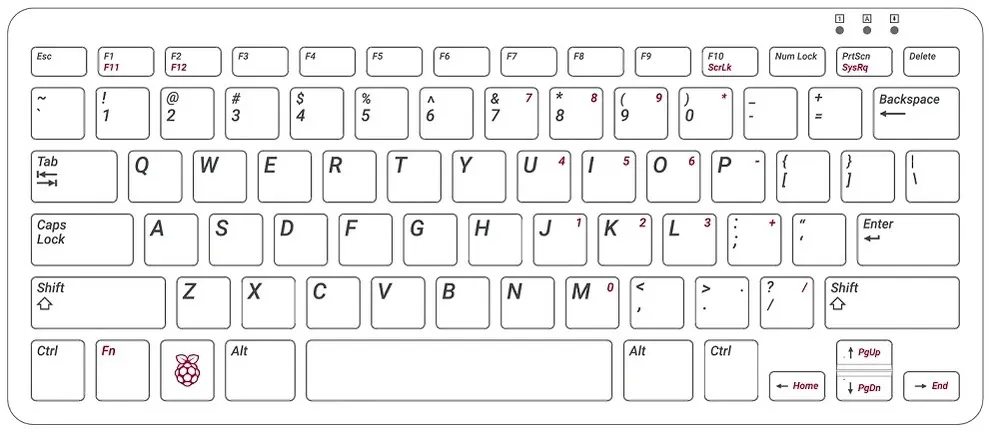 Raspberry Pi Keyboard - US Layout, White/Red - Image 2