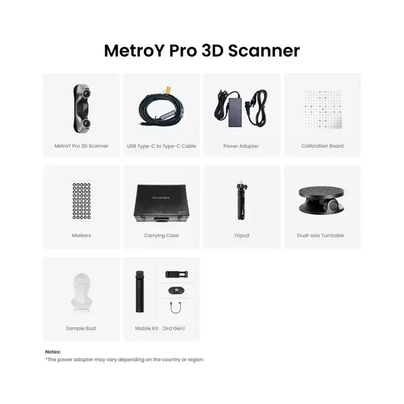 Revopoint Metro-Y Pro Professional 3D Scanner - Image 4