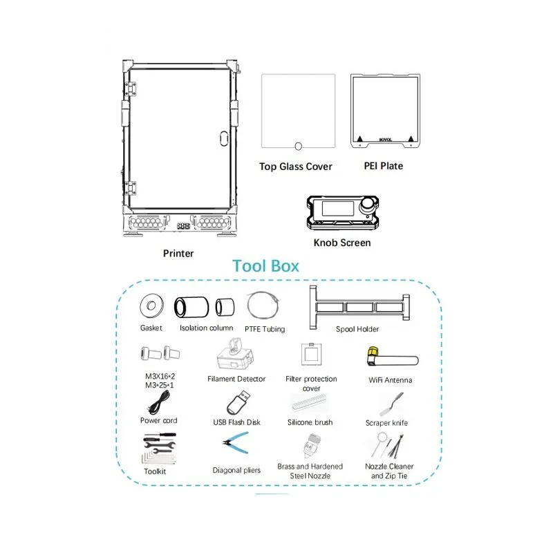 SOVOL ZERO 3D Printer - Image 5