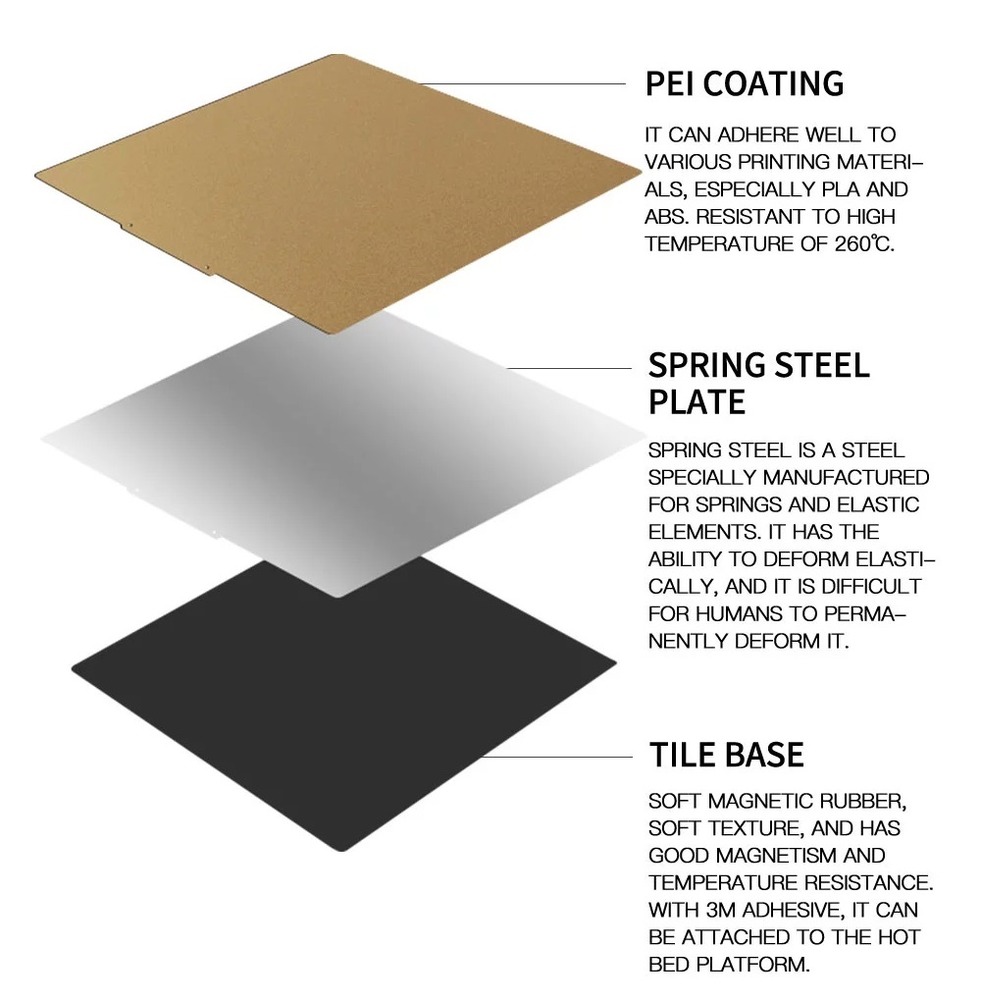 Two Trees 220x220mm Double-Sided PEI Spring Steel Sheet - Image 2