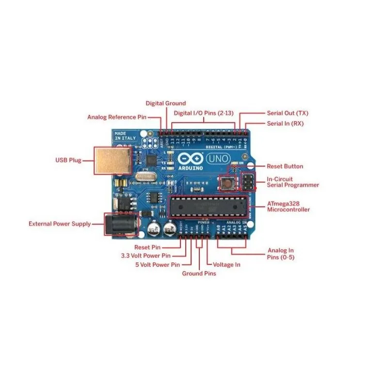 Uno R3 Development Board (No Cable) - Image 3