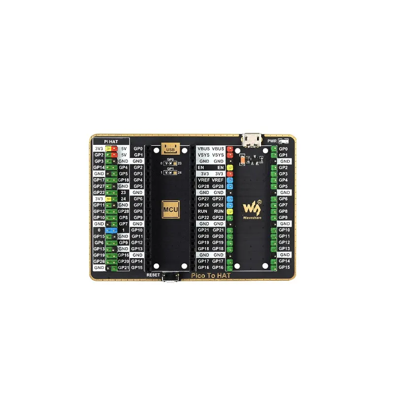 Waveshare GPIO Expander for Raspberry Pi Pico - Image 2