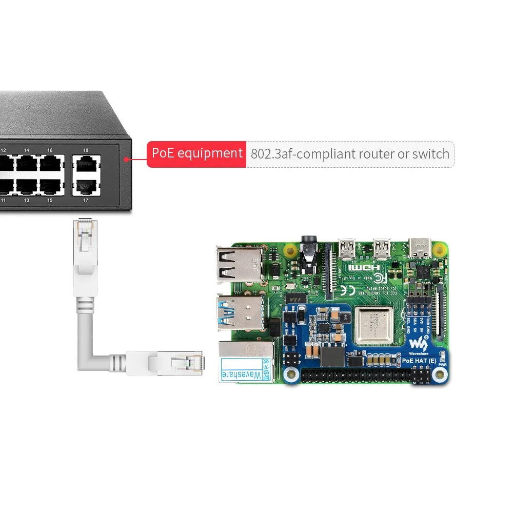 Waveshare PoE HAT (E) for Raspberry Pi 3B+/4B - Image 3