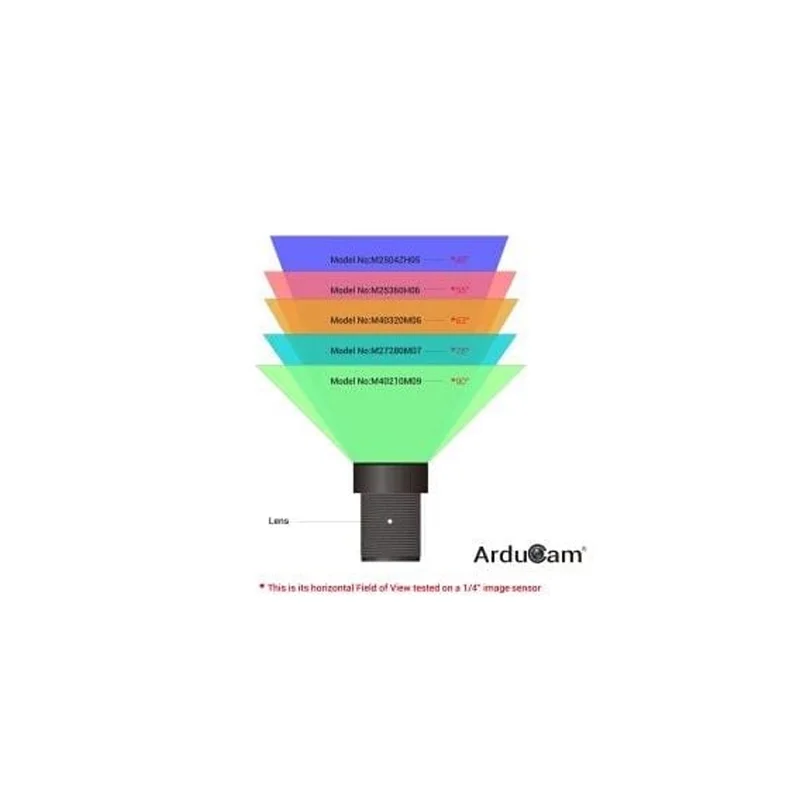 Arducam LN013 M12 Mount 2.8mm Low Distortion Camera Lens - Image 2