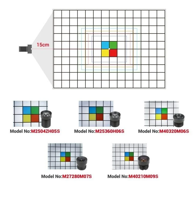 Arducam LN013 M12 Mount 2.8mm Low Distortion Camera Lens - Image 3