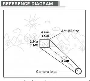 Arducam LN036 Telephoto 25mm M12 Lens w/ Adapter for Raspberry Pi HQ Camera - Image 3