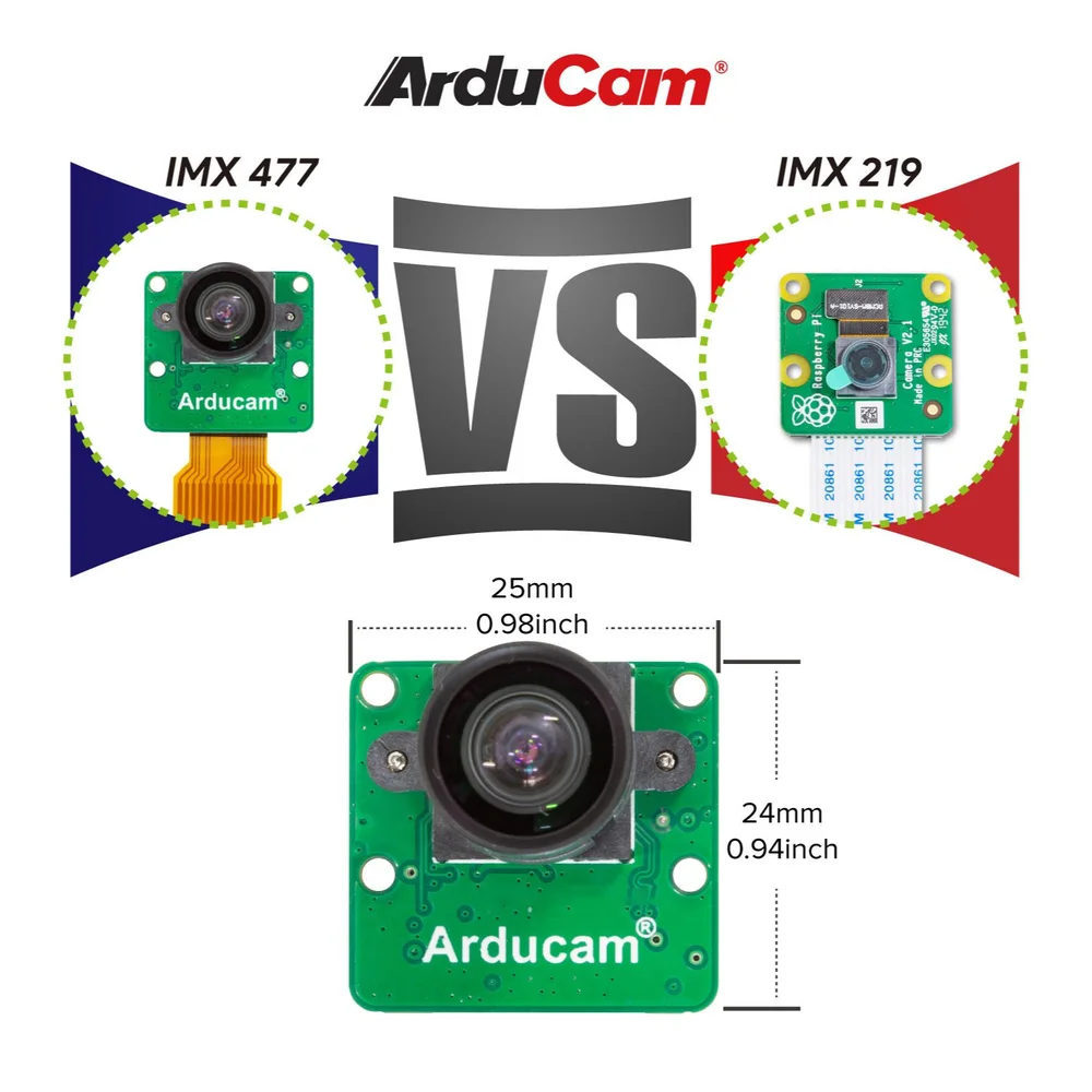 Arducam MINI IMX477 Camera Module for Raspberry Pi CM/CM4 w/ Lens - Image 6