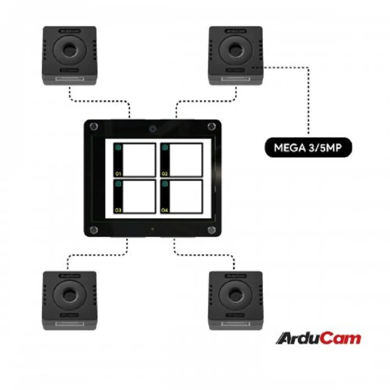 Arducam Pico4ML-Pro TinyML Dev Kit w/ RP2040, 2.4-Inch LCD & Multi-SPI Camera Adapter - Image 5