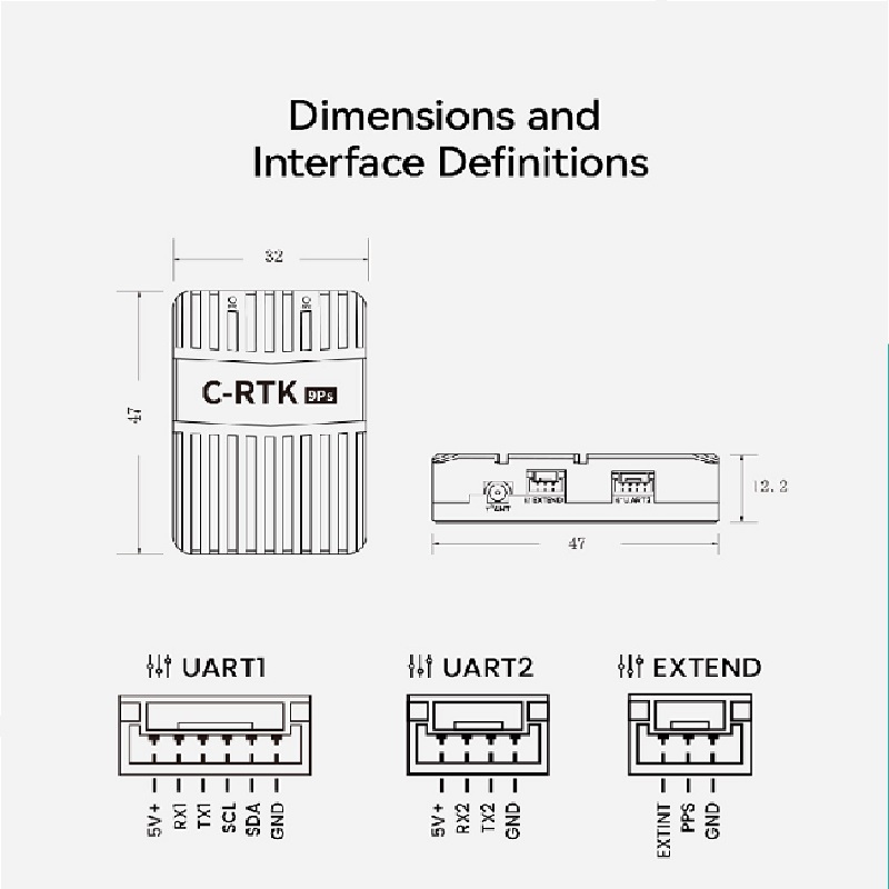 CUAV C-RTK 9Ps Positioning Module - Rover Unit - Image 4