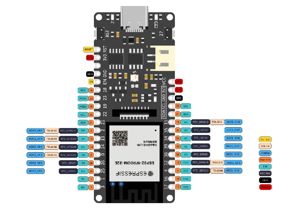 DFRobot FireBeetle 2 ESP32-E IoT Development Board - Image 6