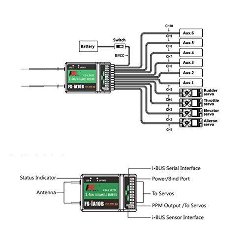 FlySky FS-TH9X 2.4GHz 9CH Upgrade Transmitter with FS-IA10B Receiver - Image 9