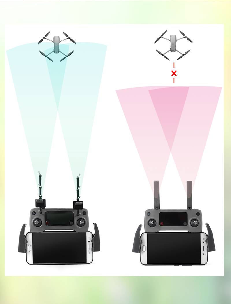 Generic 2.4Ghz Yagi-UDA Drone Signal Booster - Image 6