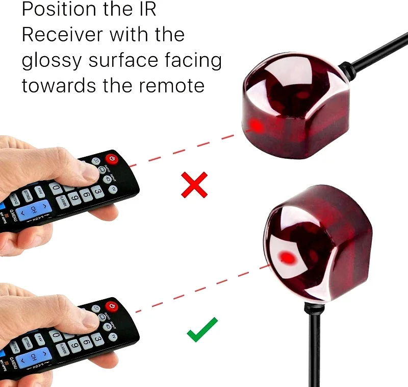 IR Remote Extension Cable with Receiver & Transmitter - Image 4