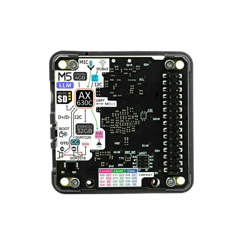 M5Stack LLM Module Kit (AX630C) w/ 4GB RAM & 32GB eMMC - Image 2