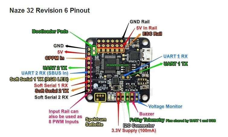 Naze32 6DOF Flight Control Board - Image 4