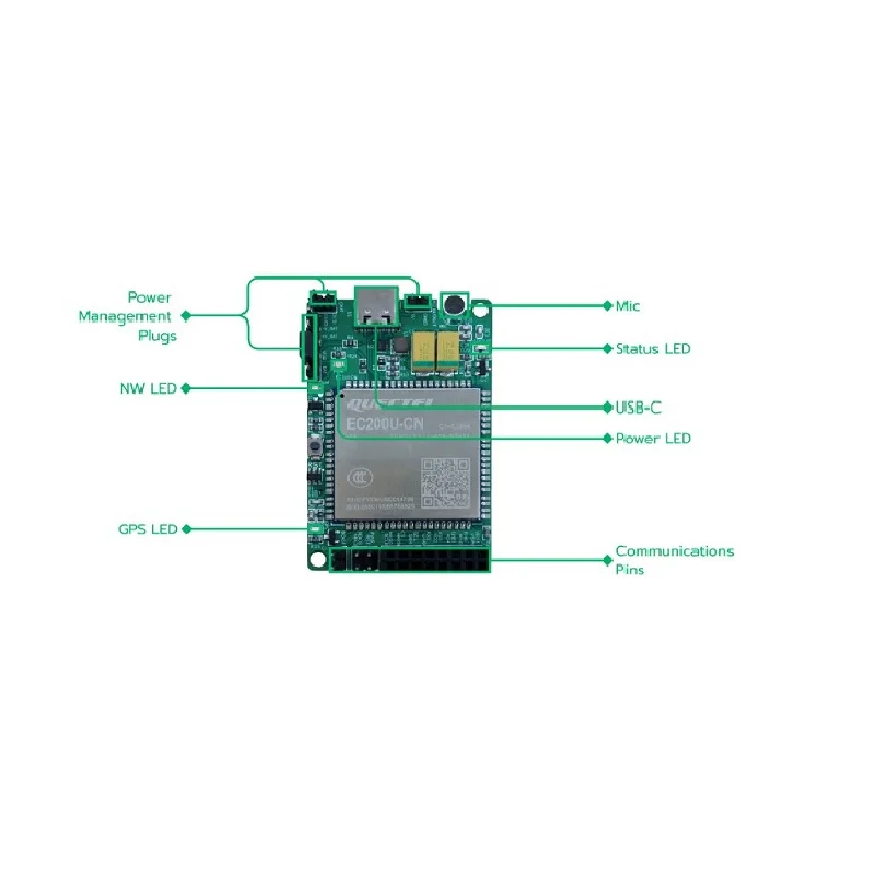 Quectel EC200U 4G/GSM Module (LTE Cat 1, LCC) - Image 3