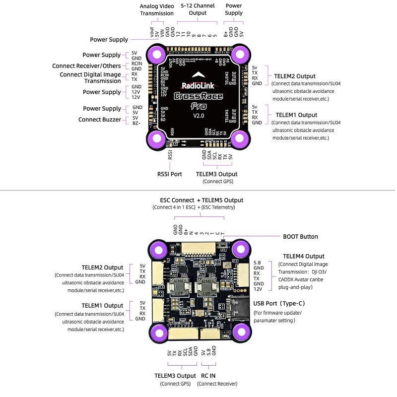 RadioLink CrossRace Pro Flight Controller - Image 2