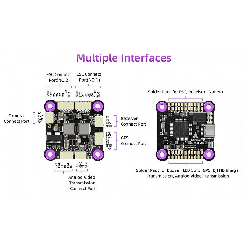 RadioLink F722 Flight Controller - Image 2