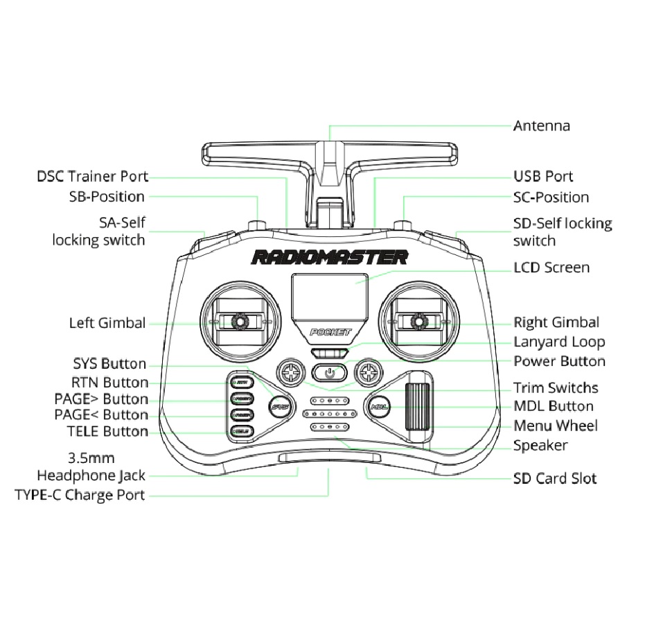RadioMaster Pocket Radio Controller CC2500 - Charcoal - Image 9