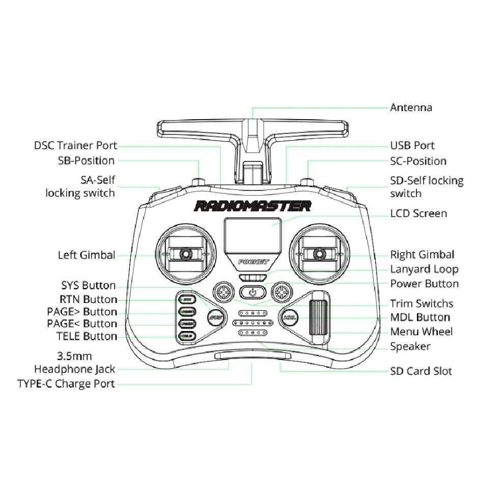 RadioMaster Pocket Radio Controller – ELRS – Charcoal - Image 9