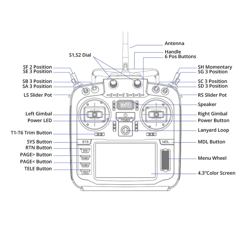 RadioMaster TX16S Mark II Max Radio Controller (M2) - ELRS - Black - Image 4
